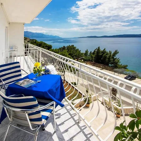 Double Lokva 2973a Guest house Lokva Rogoznica